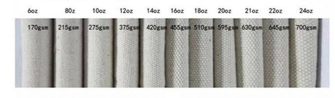 Blank Cotton Canvas Grocery Tote Custom Tote Bag Eco Friendly 1